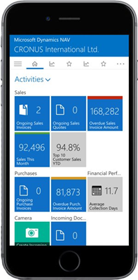 Planning software op elk toestel